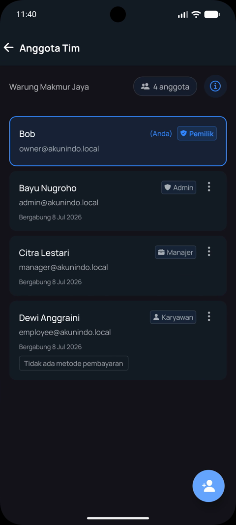 Team Members list